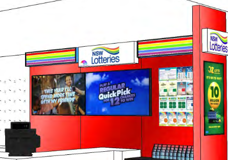 Lotteries – new outlets