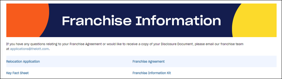 Now you see it – now you don’t – the disappearing lotteries franchise Disclosure Document